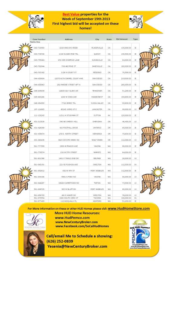 Click on Image to Enlarge