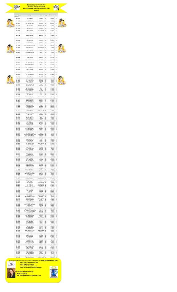 Click on image to Enlarge