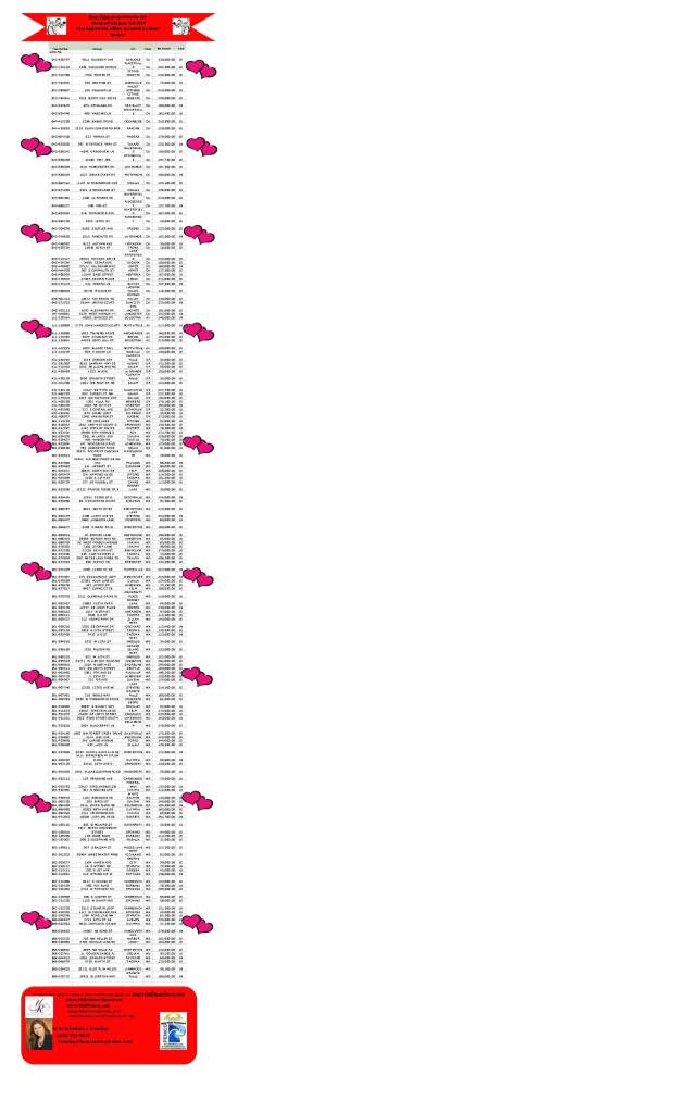 Click on Image to Enlarge