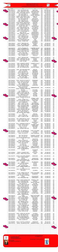 Click on Image to Enlarge