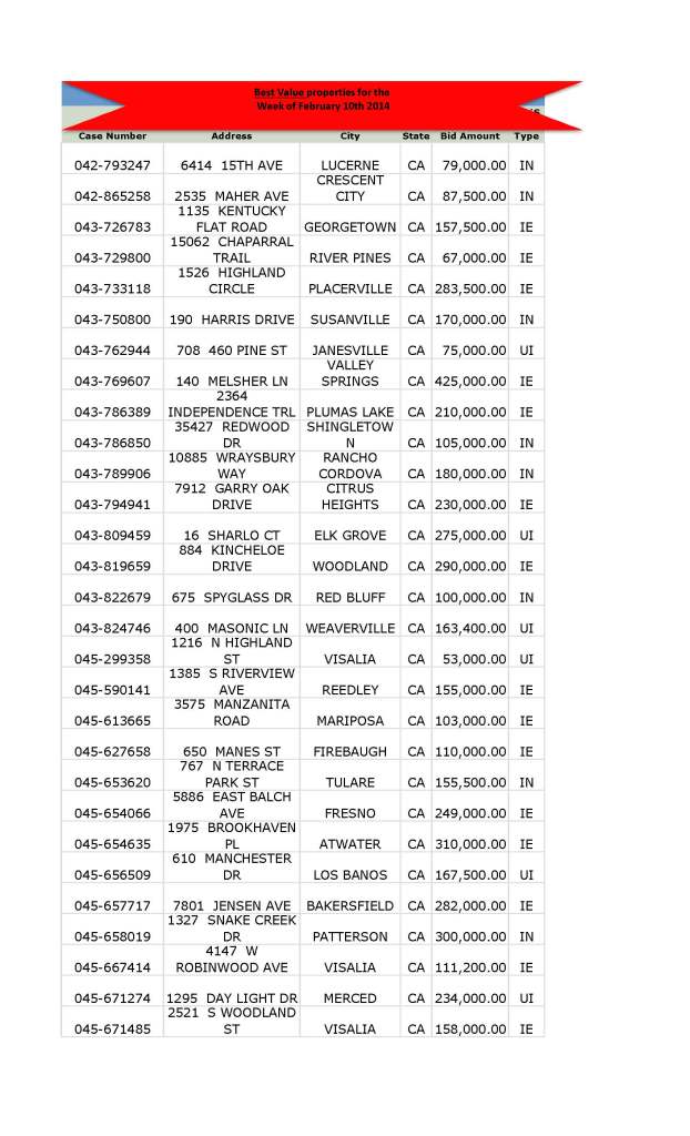 Click on Image to Enlarge