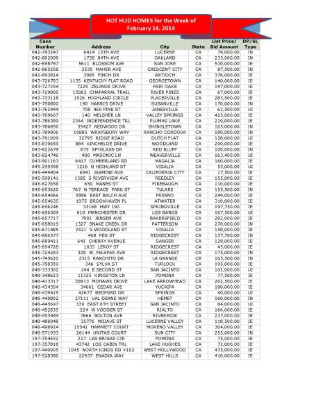 Click on Image to Enlarge