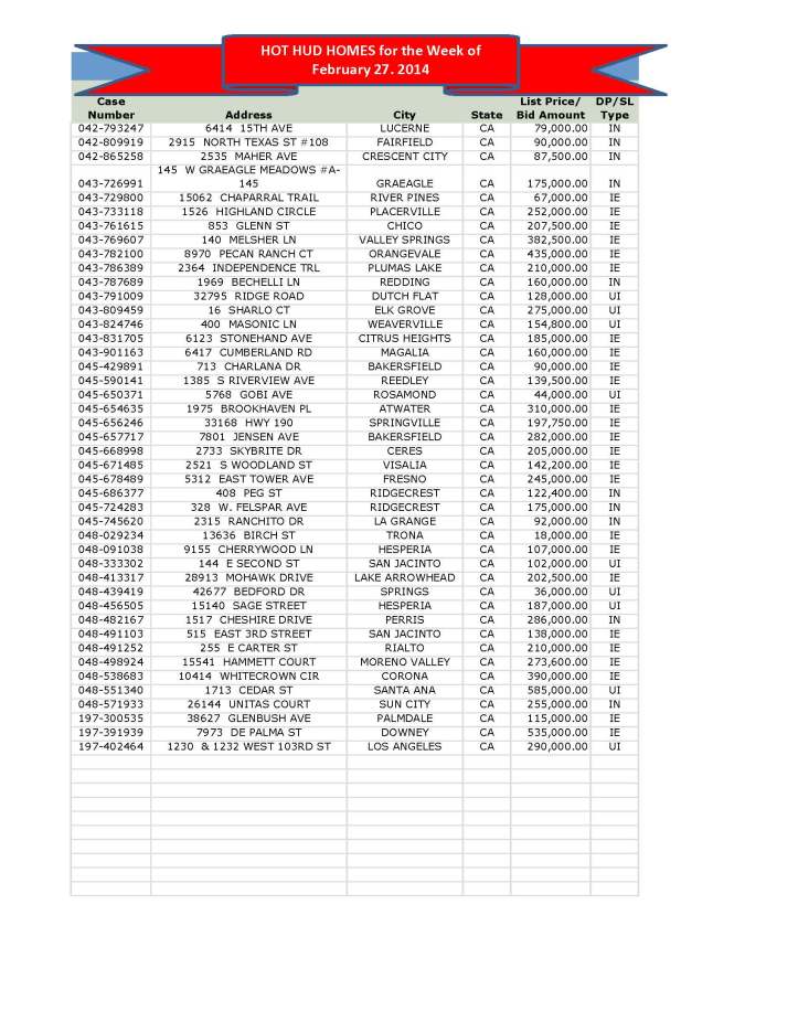 Click on Image to Enlarge