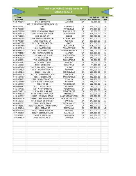 Click on Image to Enlarge