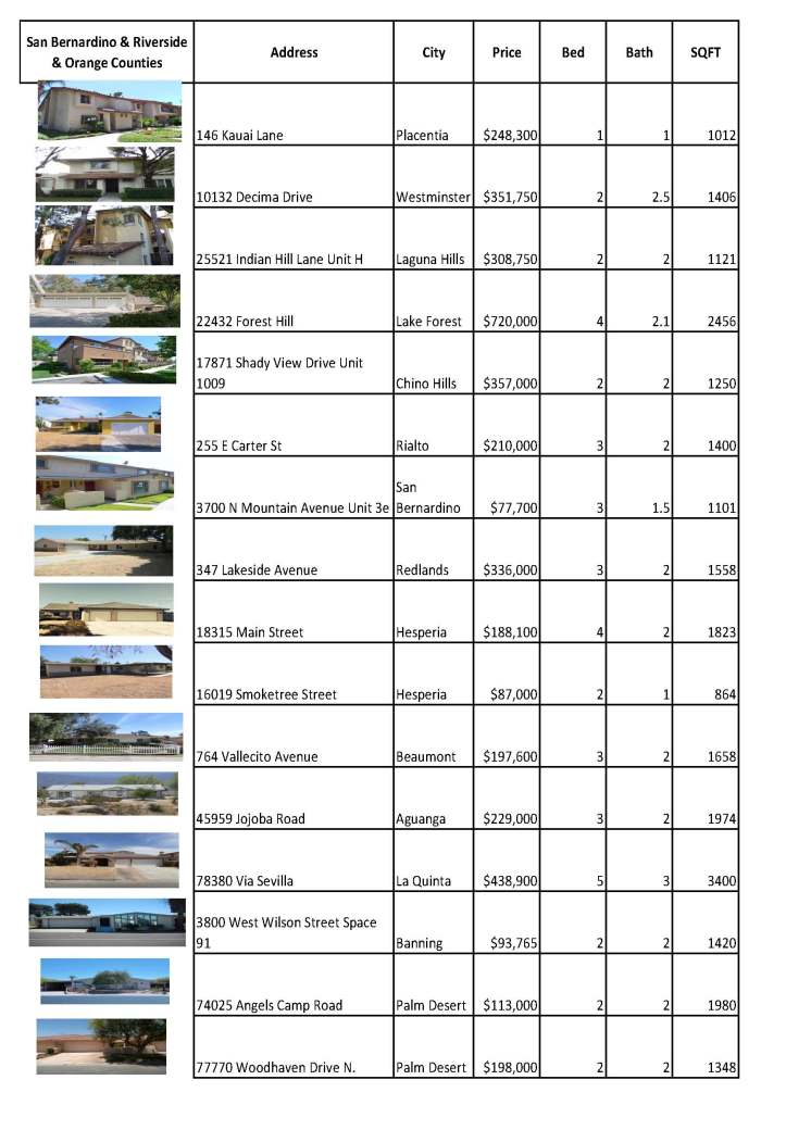 HUD Homes Save you Thousands-7-18-14_Page_2